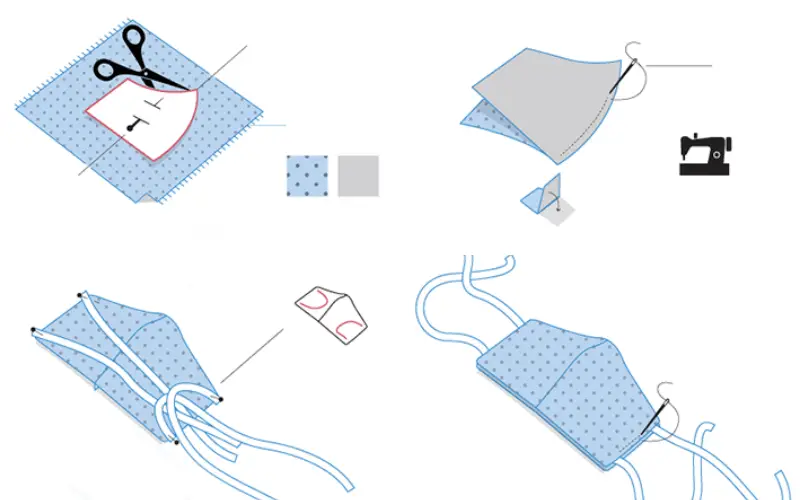 3 techniques pour faire un masque coronavirus en tissu et lavable