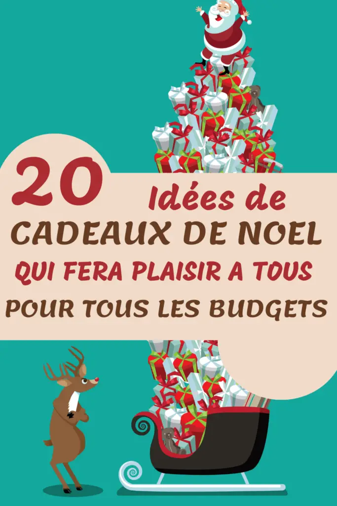 20 Cadeaux de Noel Originaux Pour Tous Les Gouts